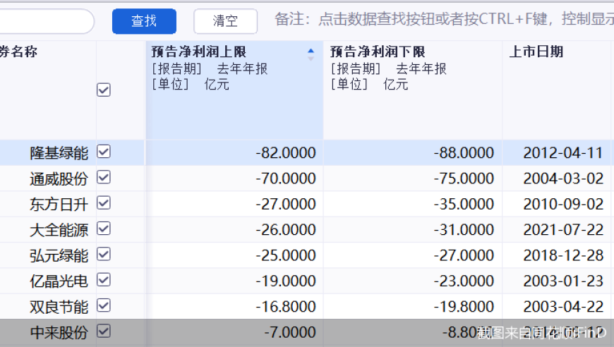 暴跌20℃ 大回暖后气温将大跳水,2025澳门资料正版大全免费,重点解答解释落实_测试版V8.75