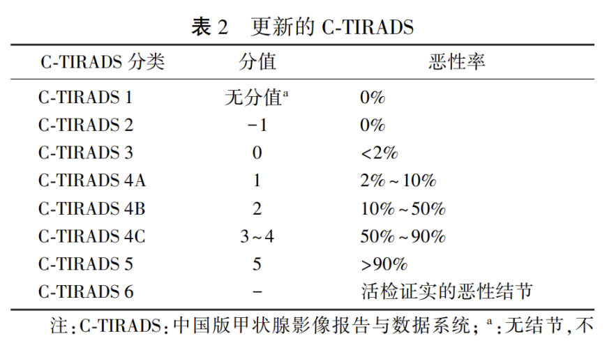 新澳门彩开奖结果查询,马斯克干不下去的原因,权威独家讨论与热门话题_公测版V10.29