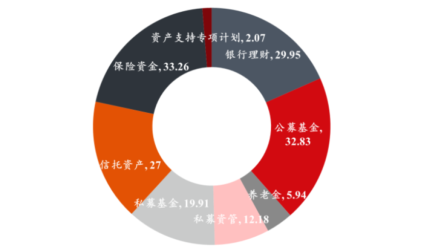 邓紫棋：好好生活保持积极正面爱,澳彩至尊天下开奖结果,作答解释落实的民间信仰_粉丝版V1.95