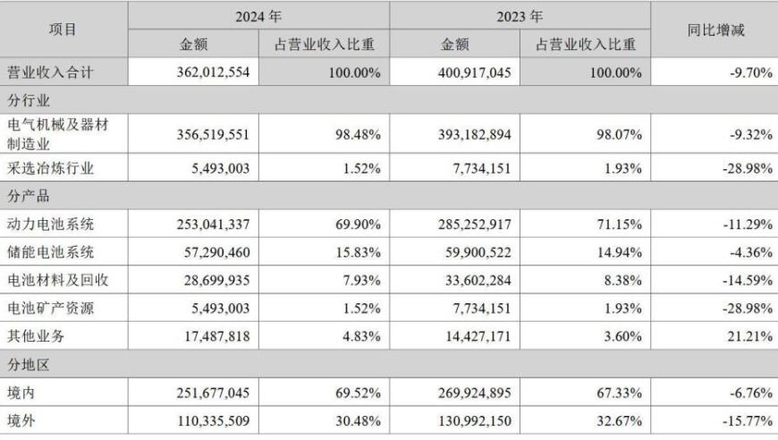 愚人节文案,澳门王中王100%的资料管家婆期期四肖四码中特管家管家婆一码一肖资料大全,权威独家讨论与热门话题_试用版V1.94