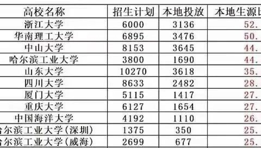 澳门七年老玩家凤凰马经,国家网信办依法查处一批App,经济性执行方案剖析_体验版V12.42