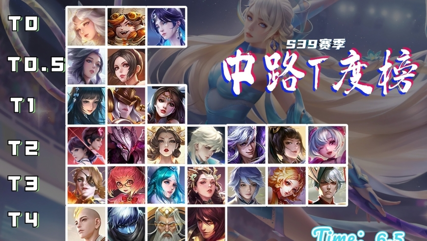 香港正版综合挂牌资料,六神磊磊带你重新爱上金庸,确保成语解释落实的问题_正式版V7.6